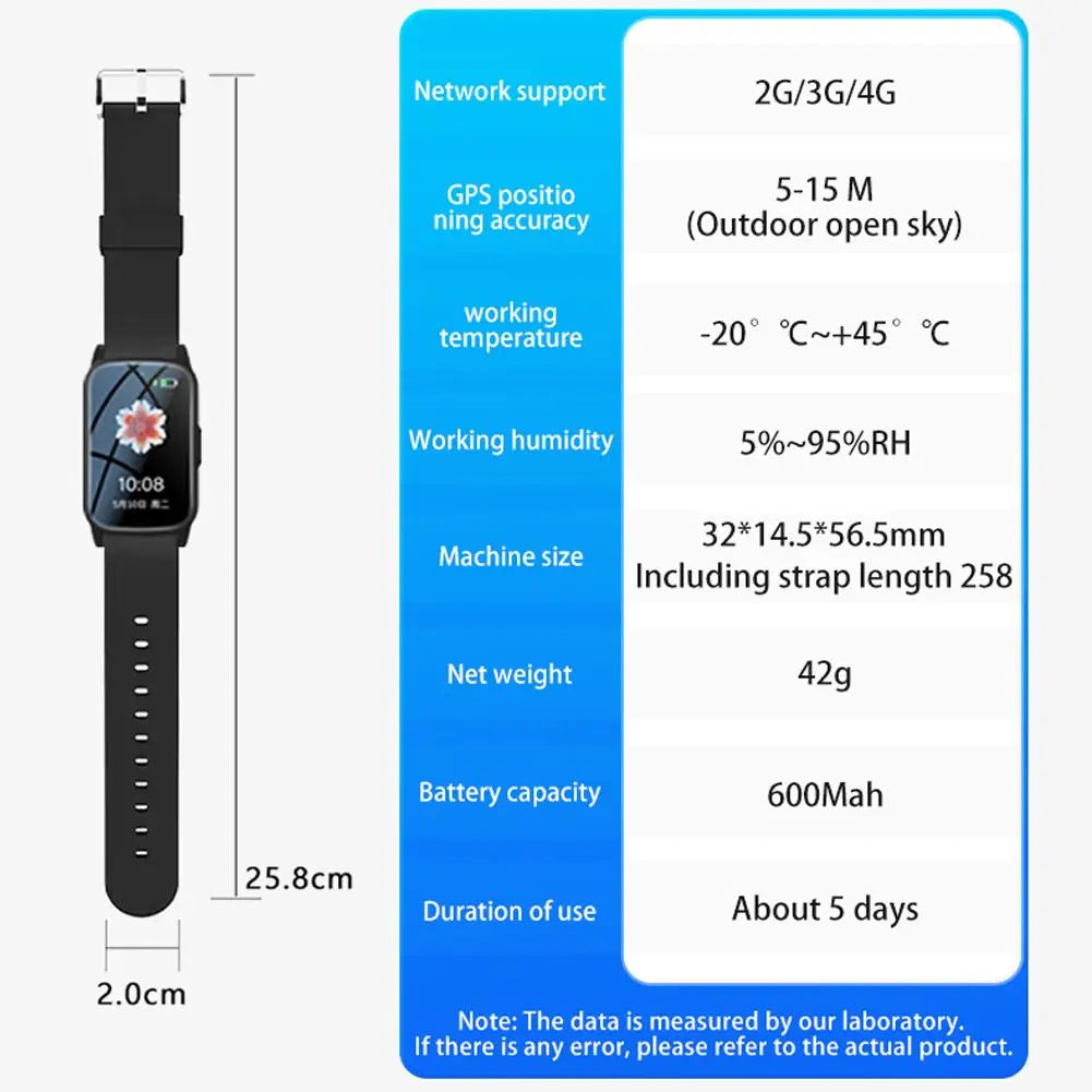 Đồng Hồ Thông Minh Người Cao Tuổi SOS GPS Chống Nước