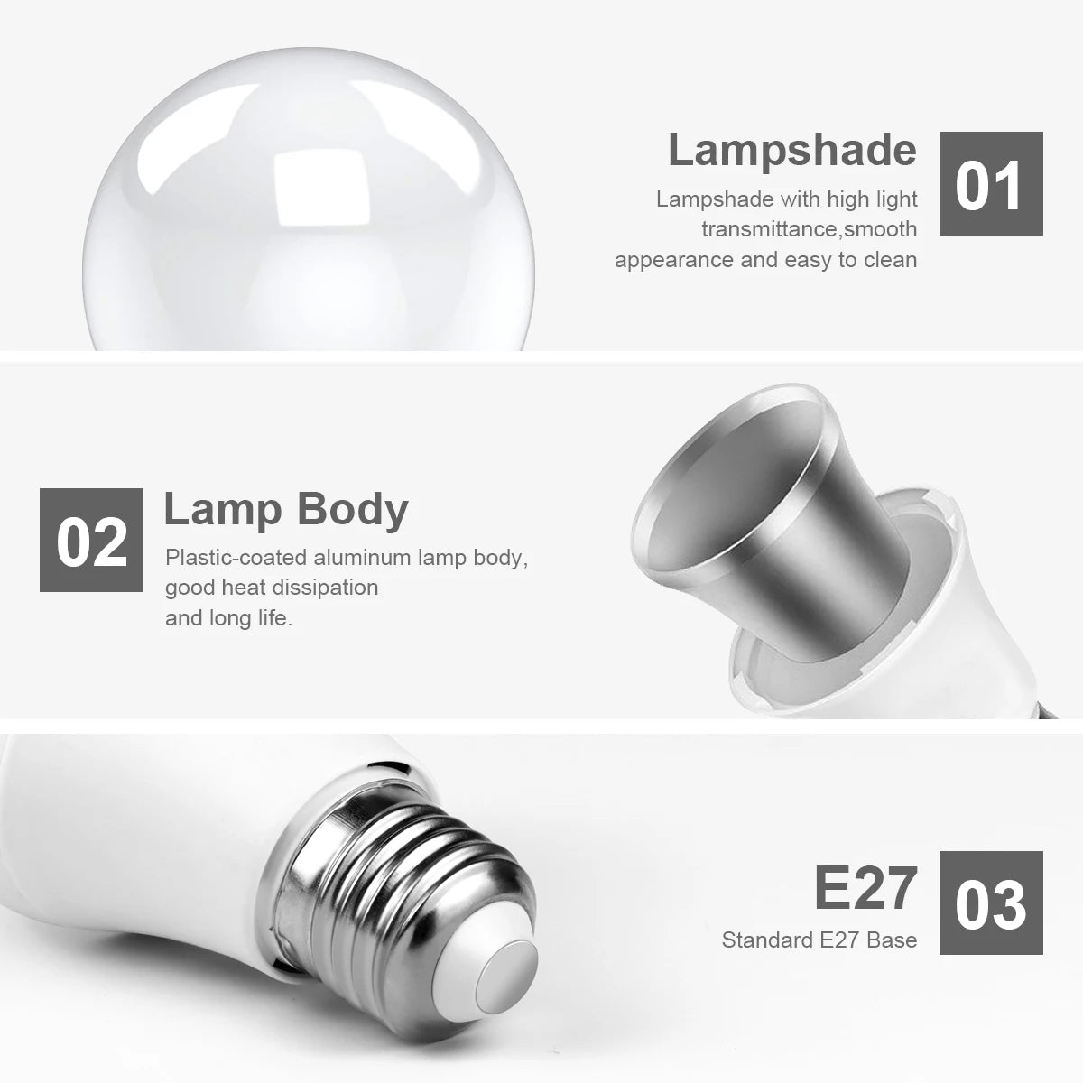 E27 12W Radar Sensor LED Lamp for Bedroom &amp; Stairs