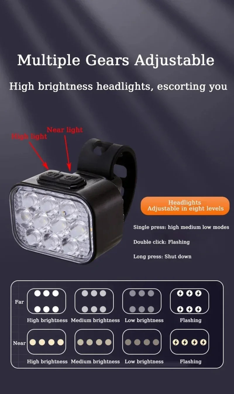 BUCKLOS COB LED Bicycle Light Waterproof USB Rechargeable 1100mAh