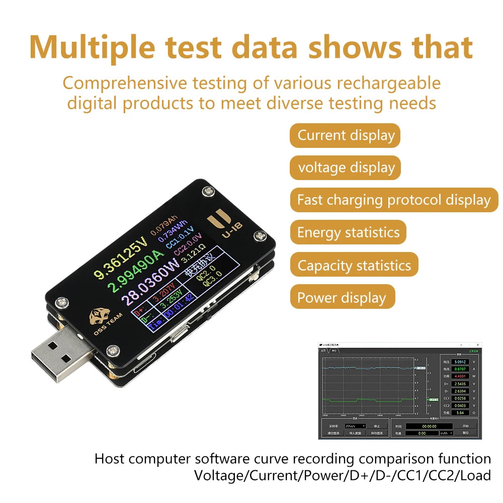 Multi-function USB Voltage Meter - 1.77 inch Screen