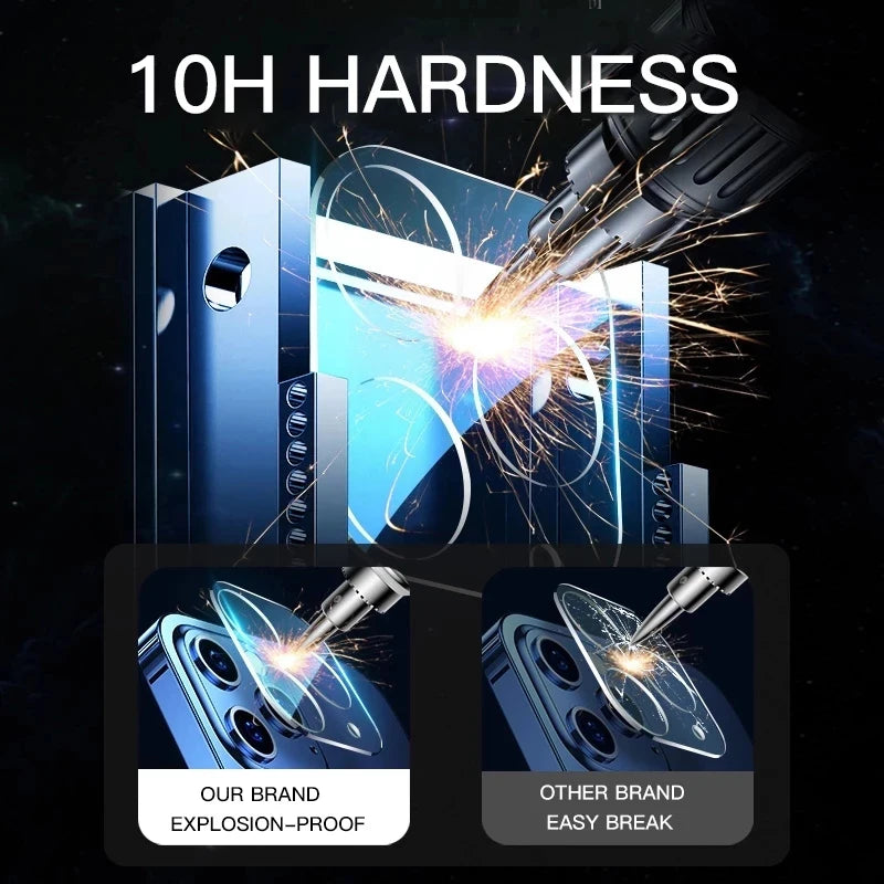 3-Piece Tempered Glass For iPhone 17/16/15/14/13/12/11 Camera