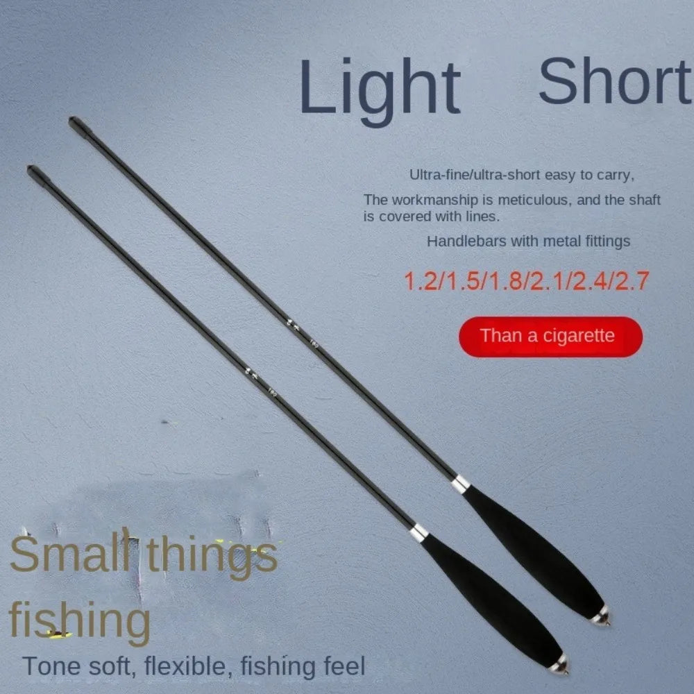 Bộ Cần Câu Rút Gọn Kèm Máy Đầy Đủ 1.5-2.1m