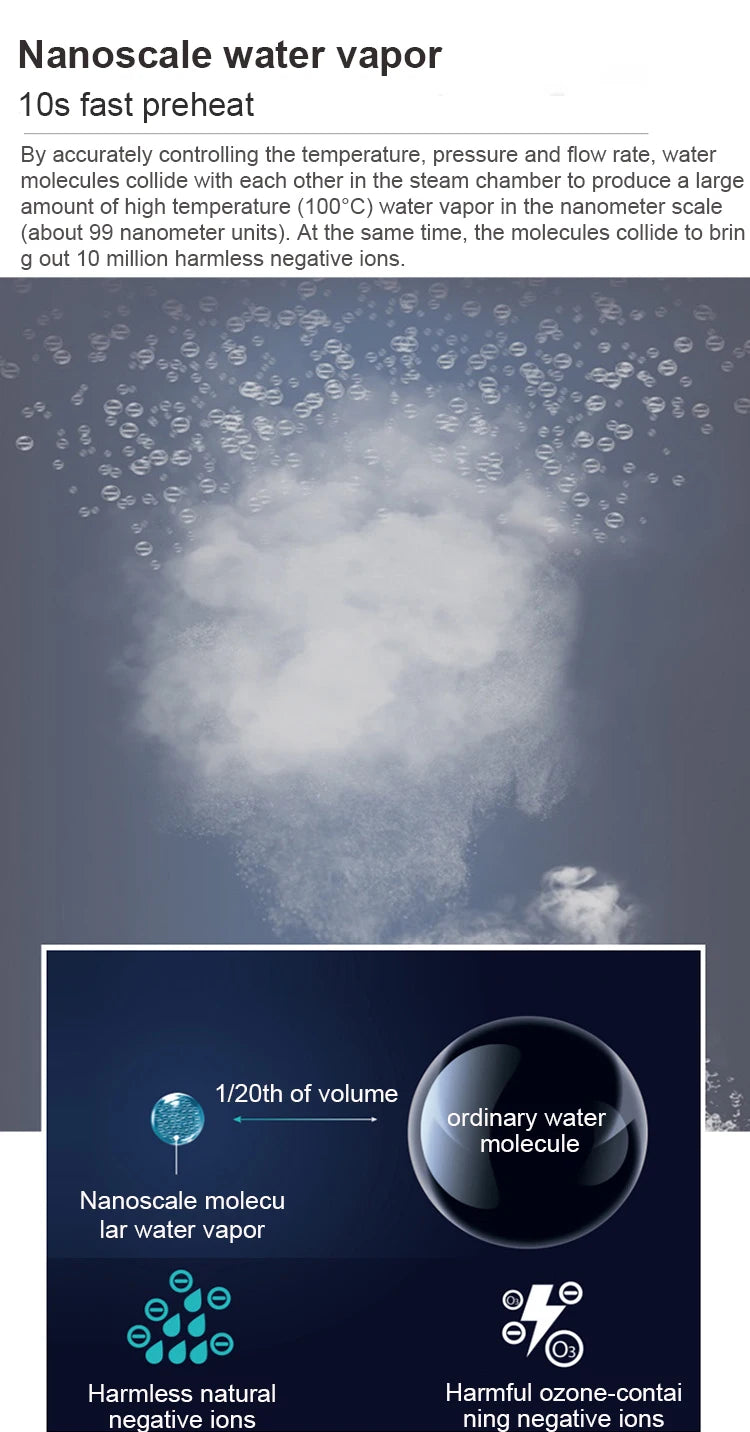 Negative ion antibacterial deodorizing steam mop