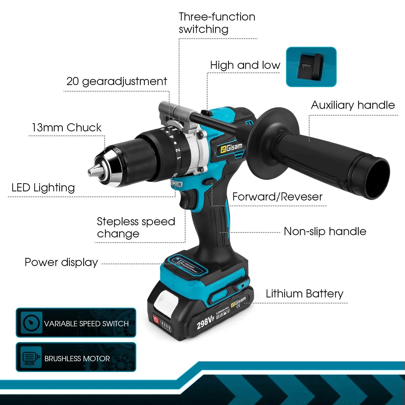 650NM 13MM Brushless Electric Drill 20+3 Torque Cordless Impact Drill Hammer Electric Screwdriver For Makita 18V Battery