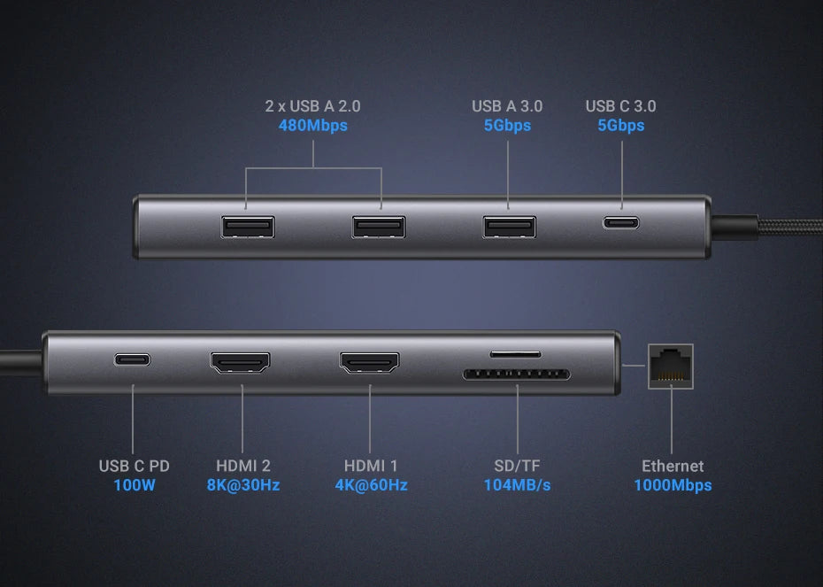 UGREEN HUB Đa Năng 10in1 USB-C 8K cho MacBook