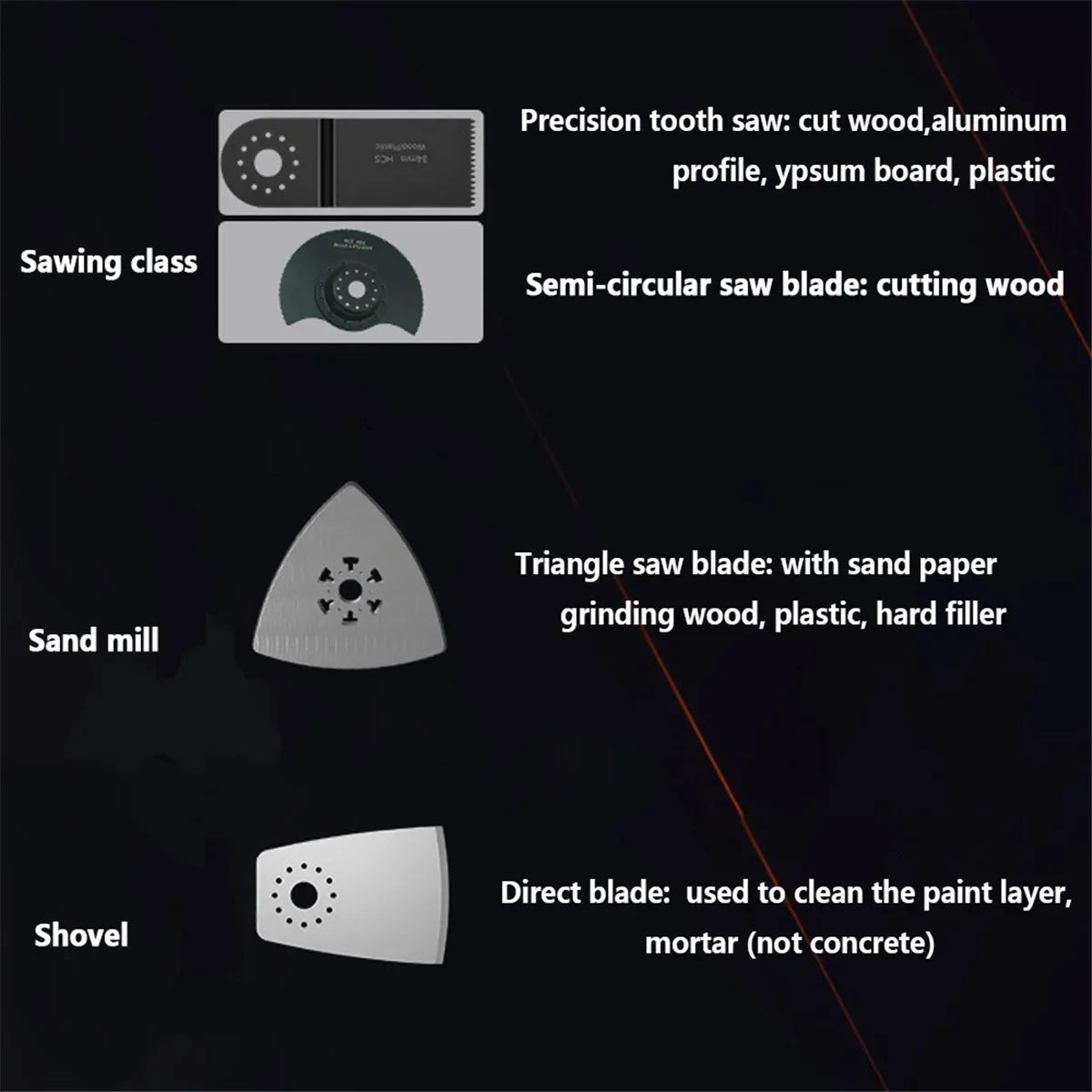 Brushless Electric Oscillating Multifunction Tool Wireless Woodworking Cutting Variable Speed ​​Trimmer Saw For Makita 18v Battery