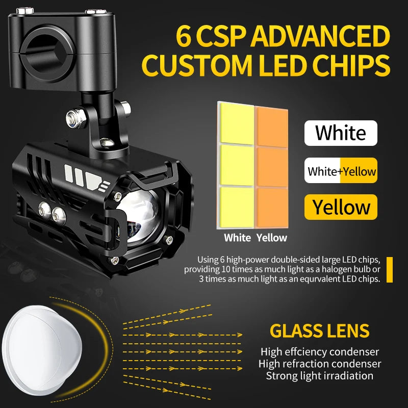 CFMOTO 250NK 2019-2020 LED Auxiliary Light