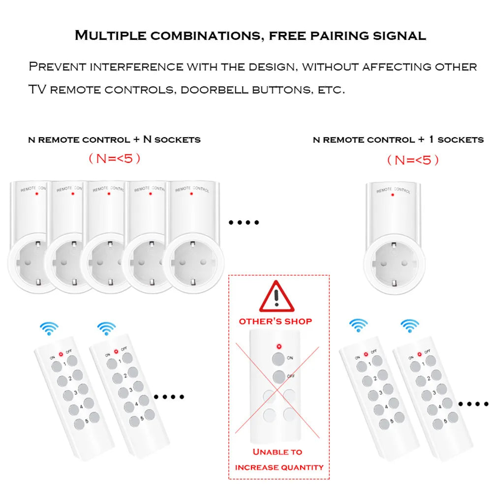 Ổ Cắm Thông Minh RF 433MHz Điều Khiển Từ Xa