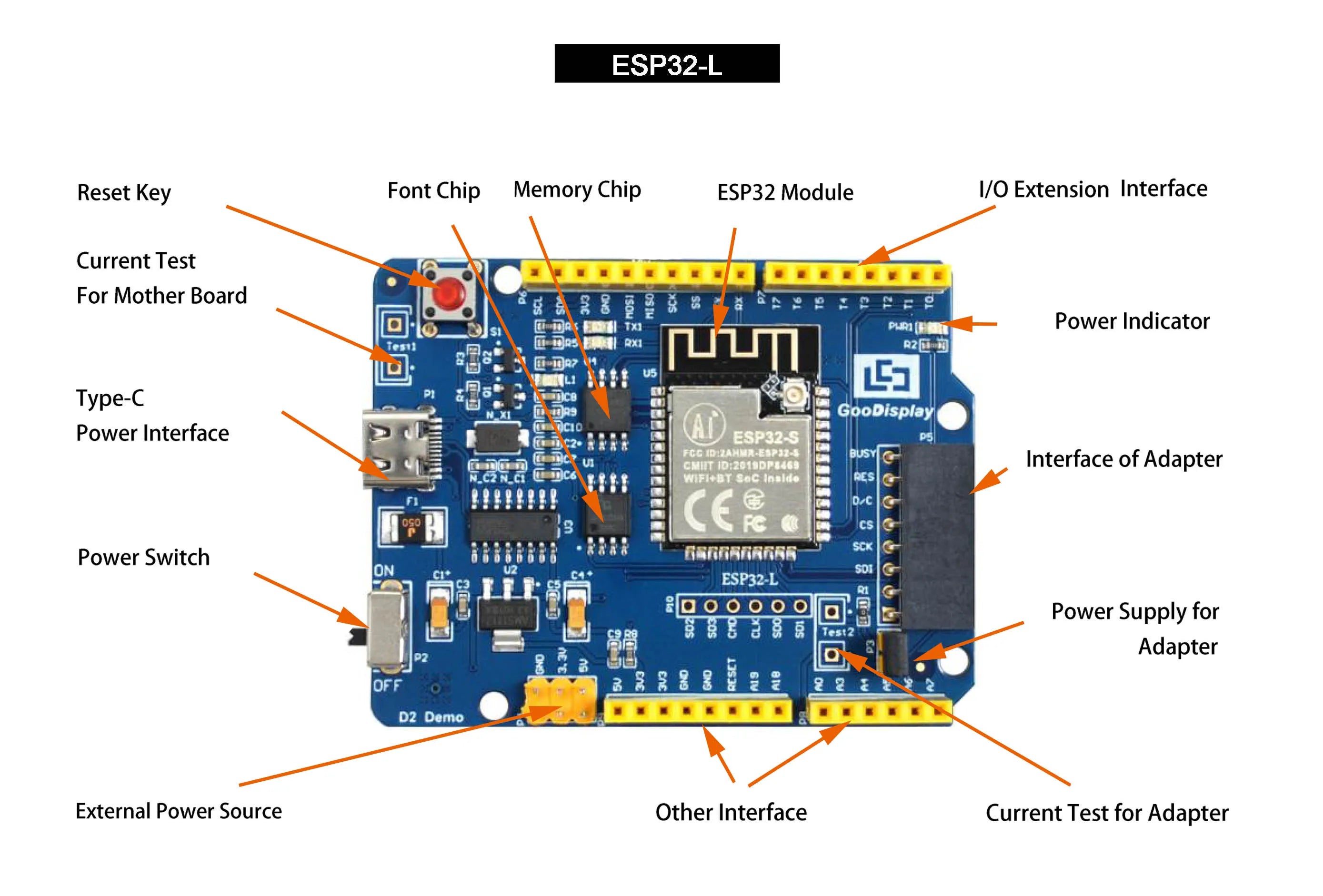 7.5 Inch Epaper Display with ESP32 Development kit Eink Screen Module, GDEY075Z08 with ESP32 Demo Kit