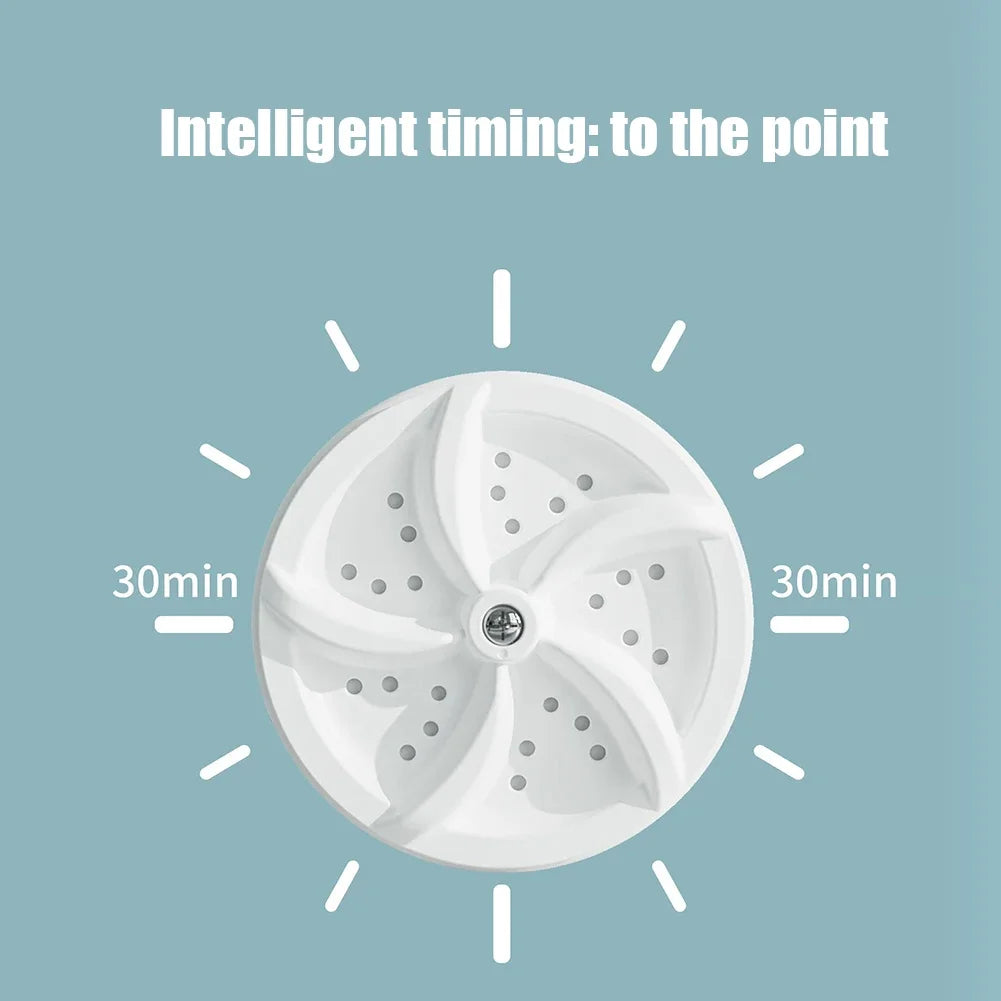 Máy Giặt Mini Siêu Âm USB Du Lịch Đa Năng Turbo