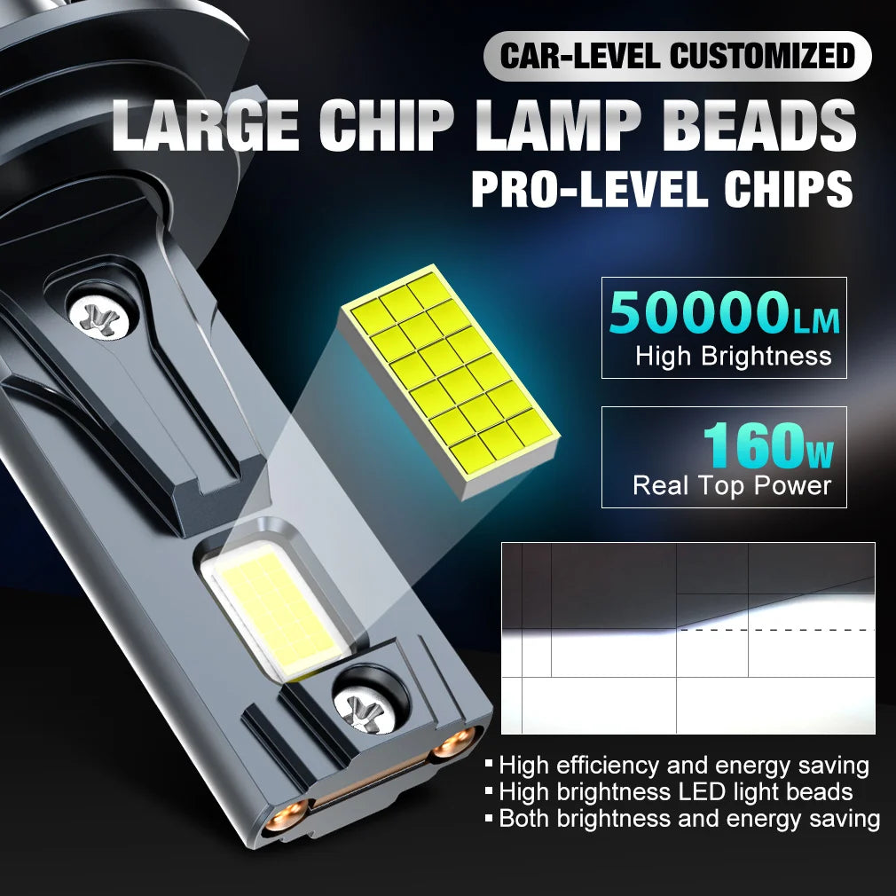 XSTORM Car Led Headlights H1 H4 H7 H11 9005 9006 Turbo