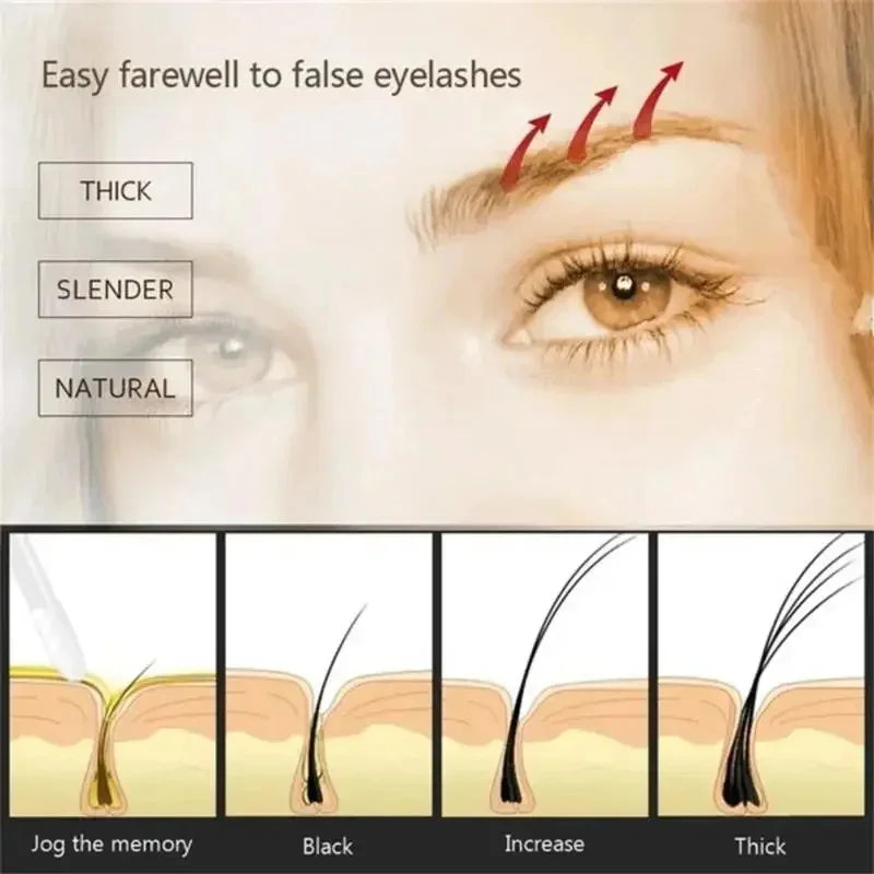 Eyebrow &amp; Eyelash Growth Serum - Anti-Hair Loss