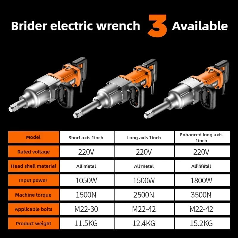 Electric Wrench 220V Plug-in High Power Auto Repair Tower Crane Industrial Grade High Torque Heavy Impact Electric Air Cannon