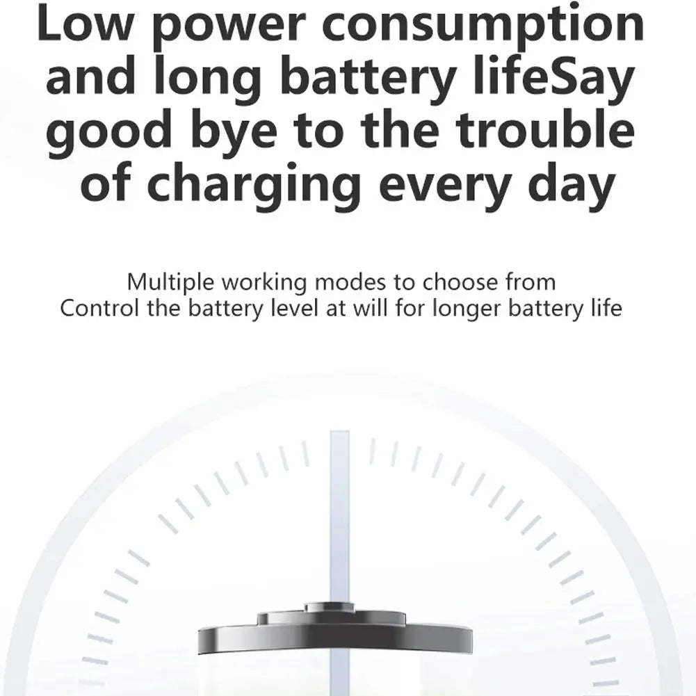 Đồng Hồ Thông Minh Người Cao Tuổi SOS GPS Chống Nước