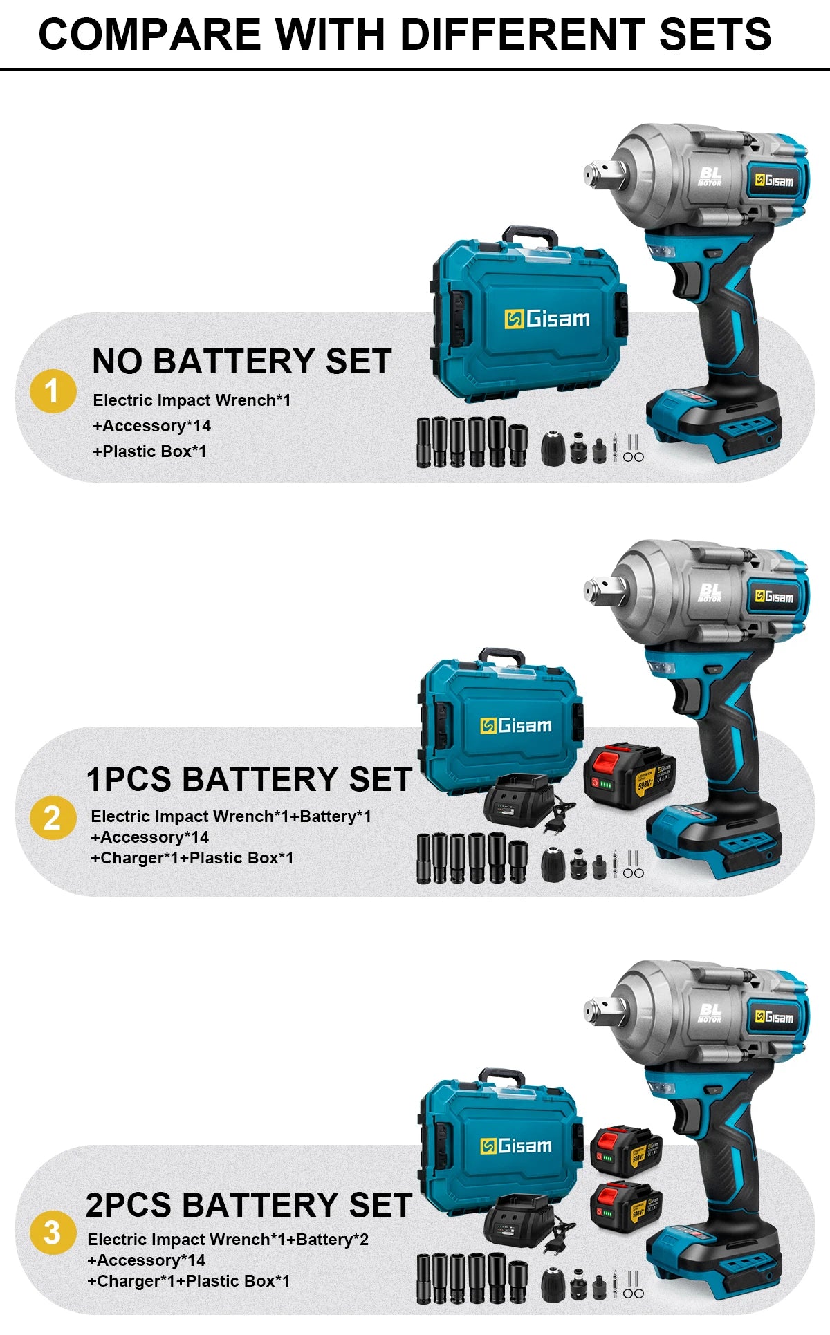 Máy Siết Bu Lông Không Chổi Than 2000N.M Gisam 18V - Daisan Mart