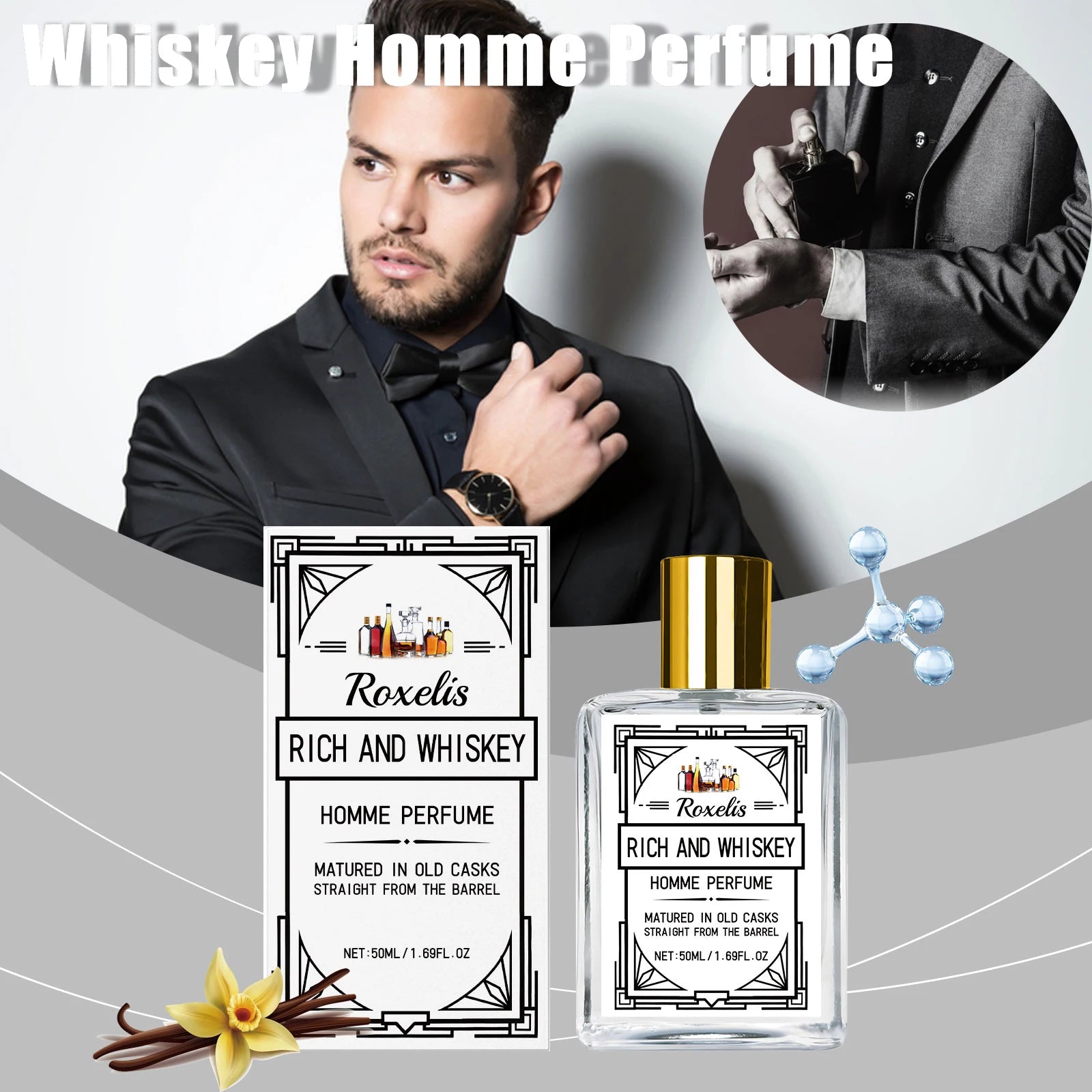 Người đàn ông mặc vest đen, nước hoa Roxelis Rich and Whiskey, ảnh chai và hộp, nền xám.