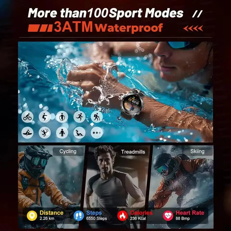 Đồng Hồ Thông Minh 2025 Nam/Nữ Màn Hình AMOLED HD 1.46