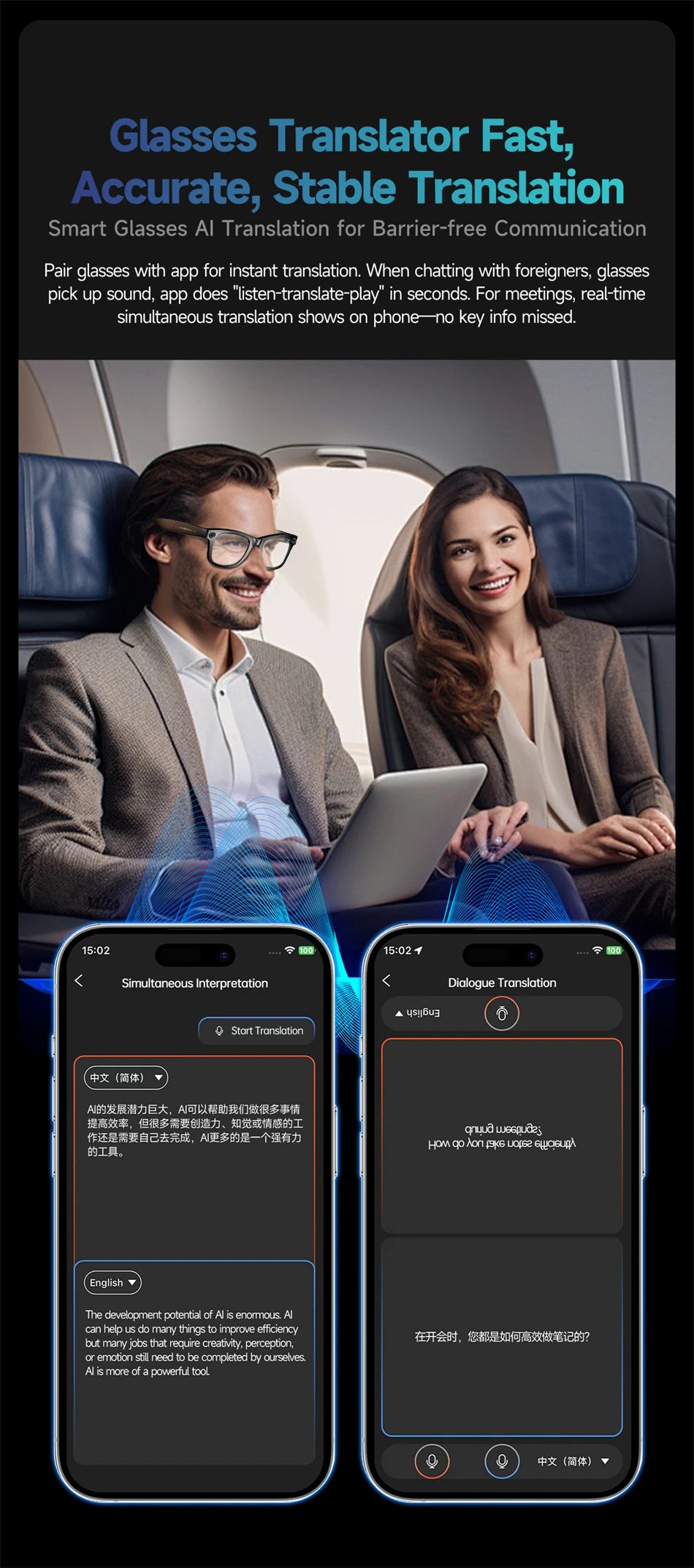 Smart Glasses 2025: Video Recording, Translation, Bluetooth Calling