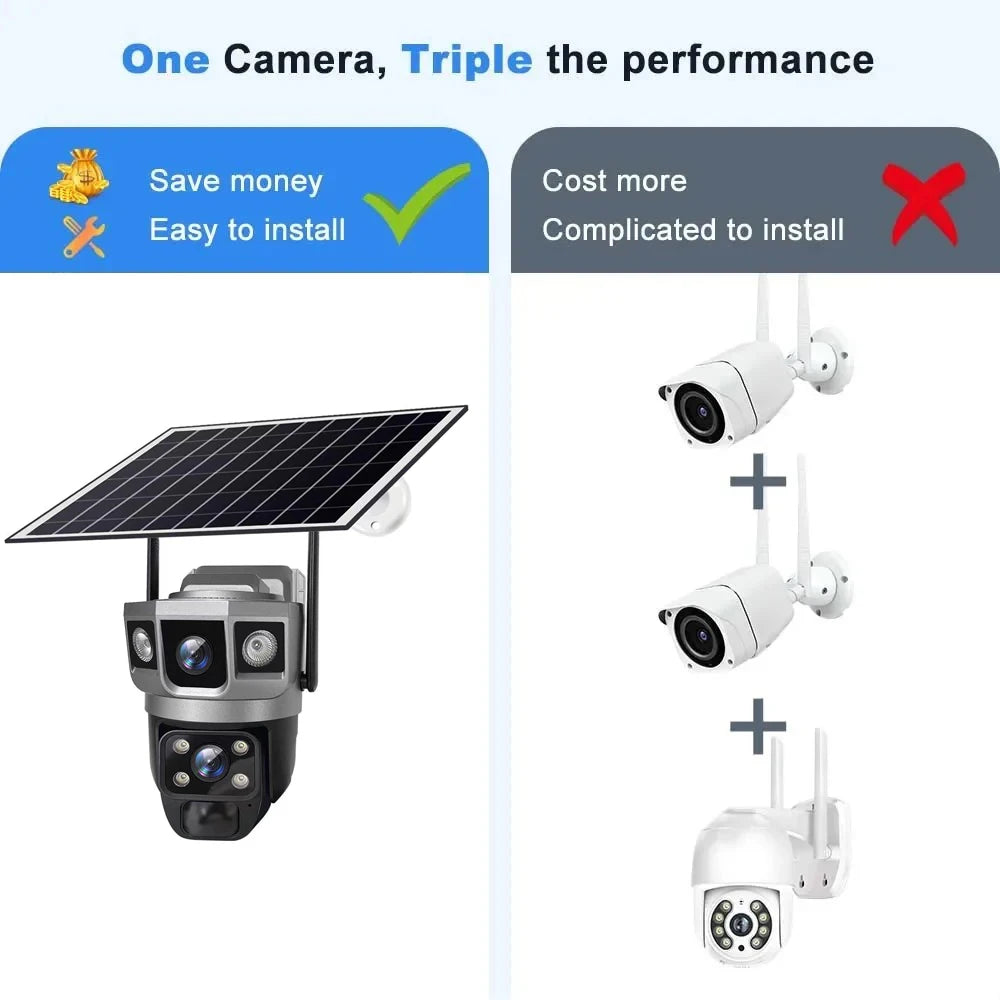 Solar PTZ Camera 12MP WiFi 10X Zoom - 3 Screens