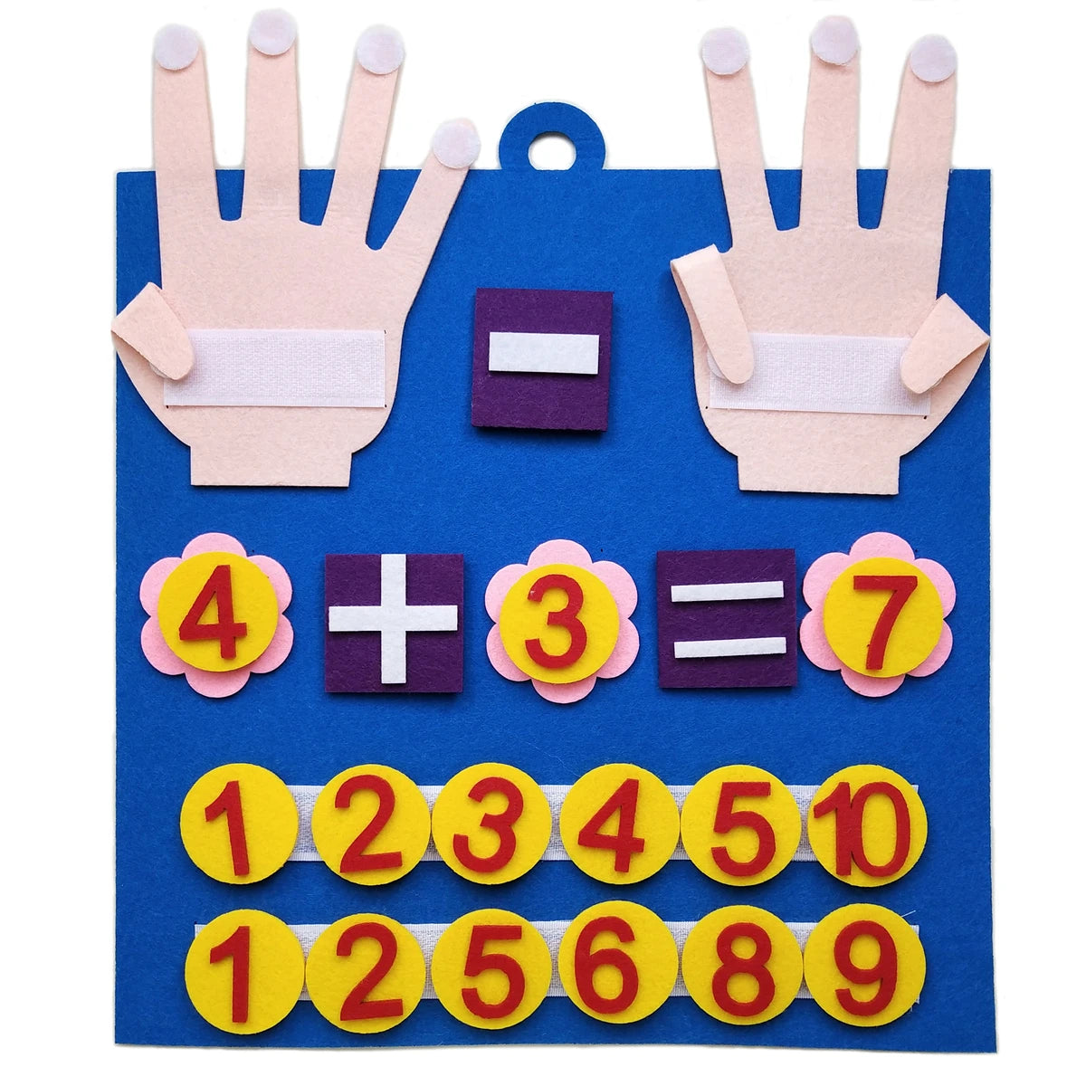 Montessori Math Toys for Babies - Number Fingers