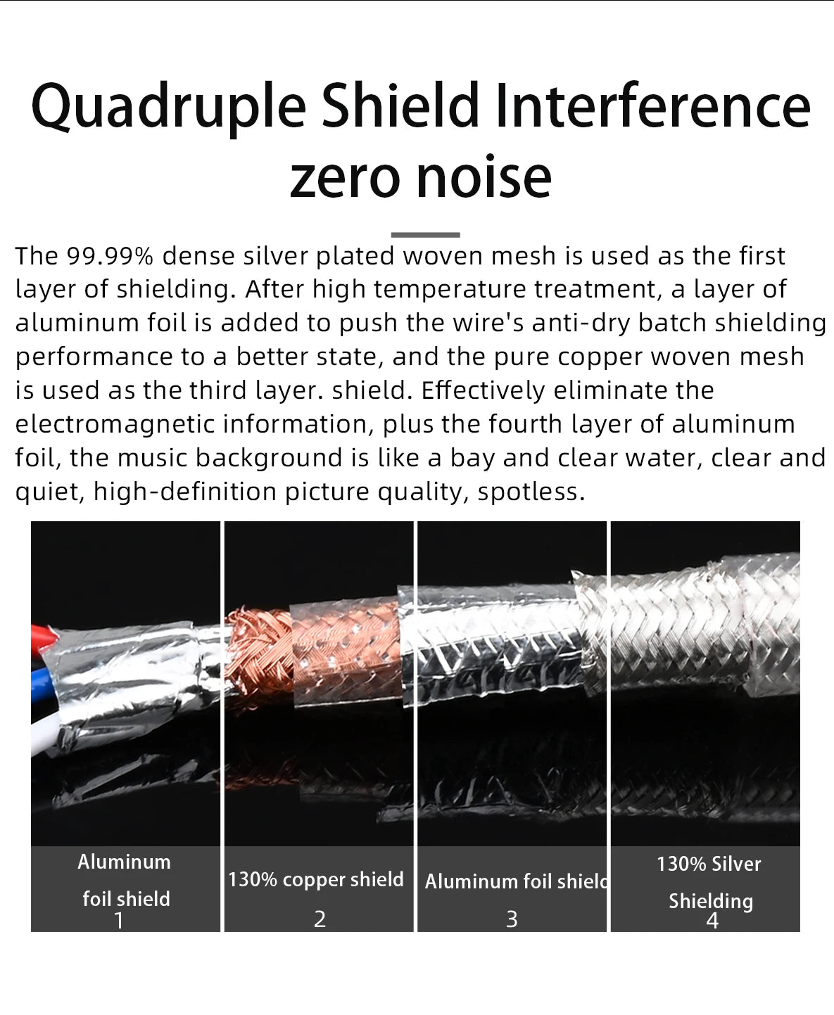 Hifi Upgrade USB Audio Cable Type A to Type B, A-C,C-B, C-C USB Cable OCC Shielded Audio Cable for DAC