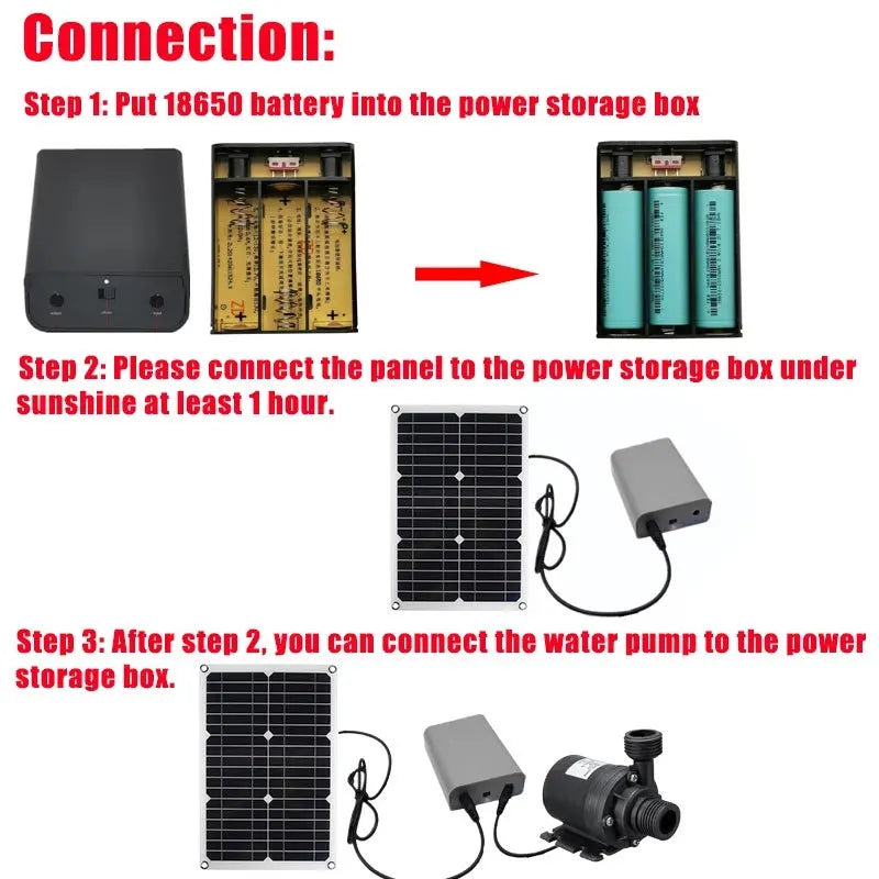 500W 800L/H Solar Panel Power Bank Water Pump Set Ultra-quiet Submersible Water Pump Motory Fish Pond Garden Fountain Decoration - Daisan Mart