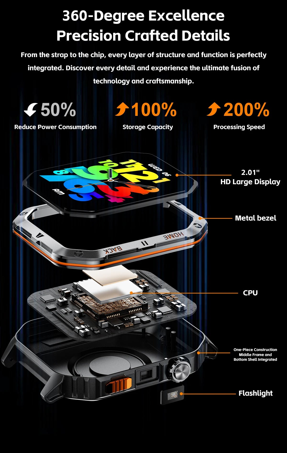 New GPS Smart Watch 2.01"inch Ultra HD Display Built-in GPS Compass Make/Receive Phone Calls 1000mAh Battery Braceletes Original