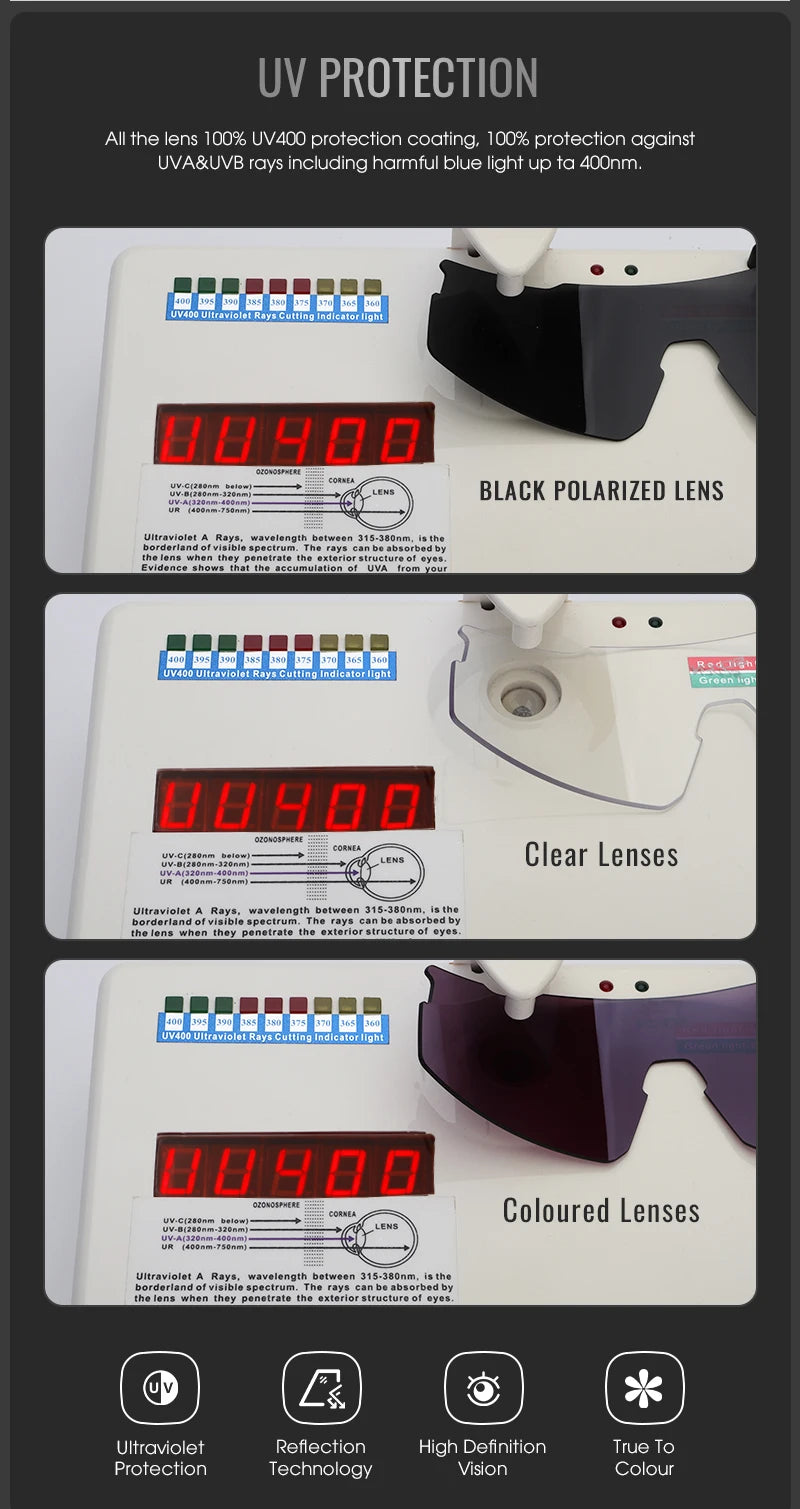 SCVCN Photochromic Sunglasses - Cycling, Sports, UV400 Protection