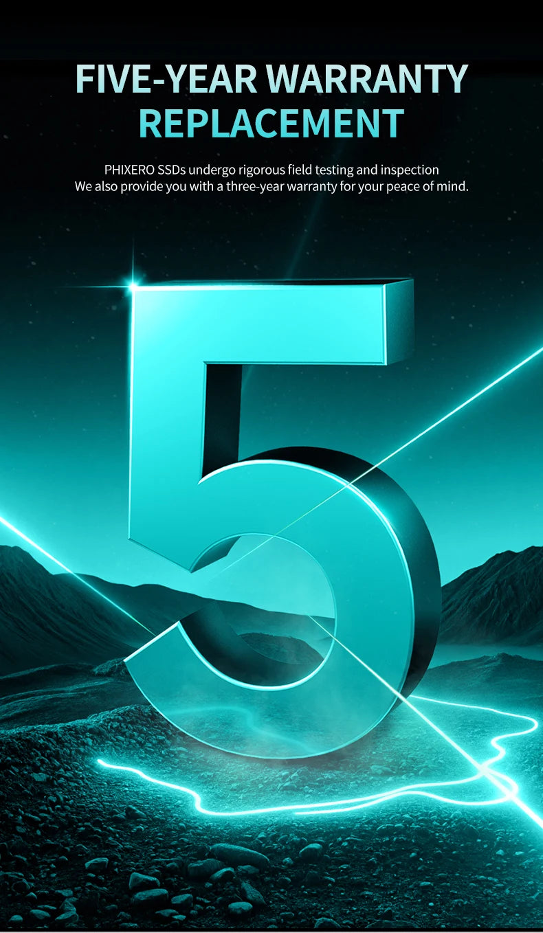 PHIXERO 2.5” High Speed ​​SSD Hard Drive For Laptop, PC