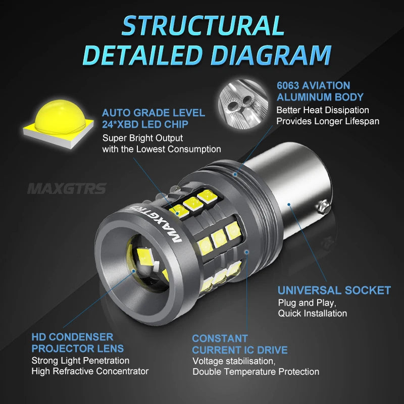 Maxgtrs 1156 Canbus Super Bright Car LED Bulbs