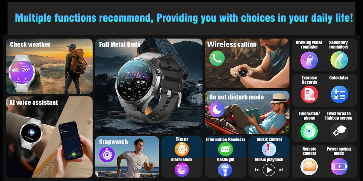 Đồng Hồ Thông Minh AMOLED 2025 GPS Chống Nước Men