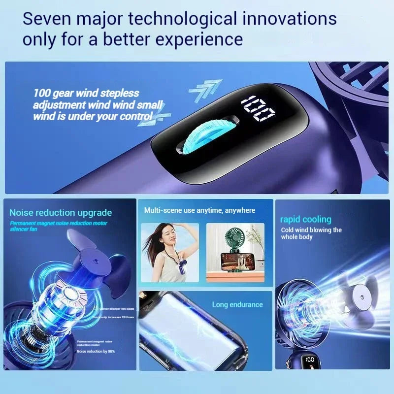 Quạt Cầm Tay Mini Sạc Type-C 4000mAh, Gập 90°, 5 Tốc Độ
