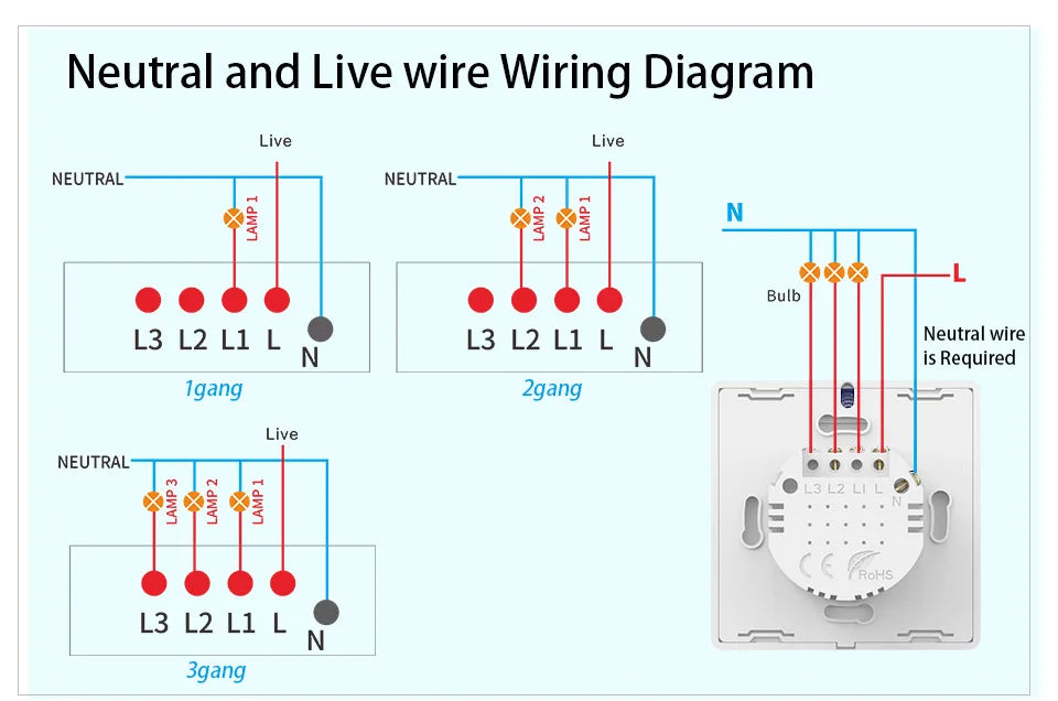 Tuya EWeLink EU Smart Switch - Voice Control