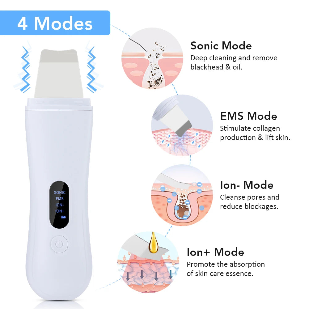 Ultrasonic Facial Cleanser Exfoliates &amp; Deep Cleanses