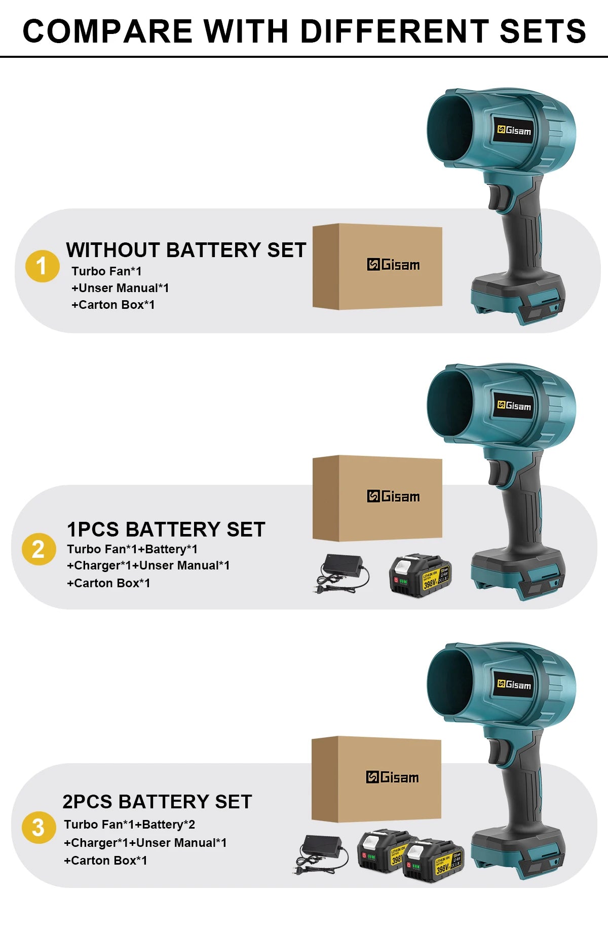 Máy Thổi Bụi Turbo Brushless 18V Tốc Độ Cao Makita - Daisan Mart