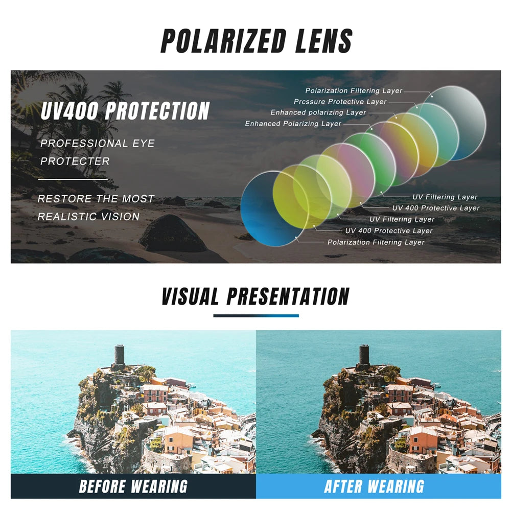 Kính Mát KINGSEVEN Phi Công Nam Nữ Chống UV400 Retro