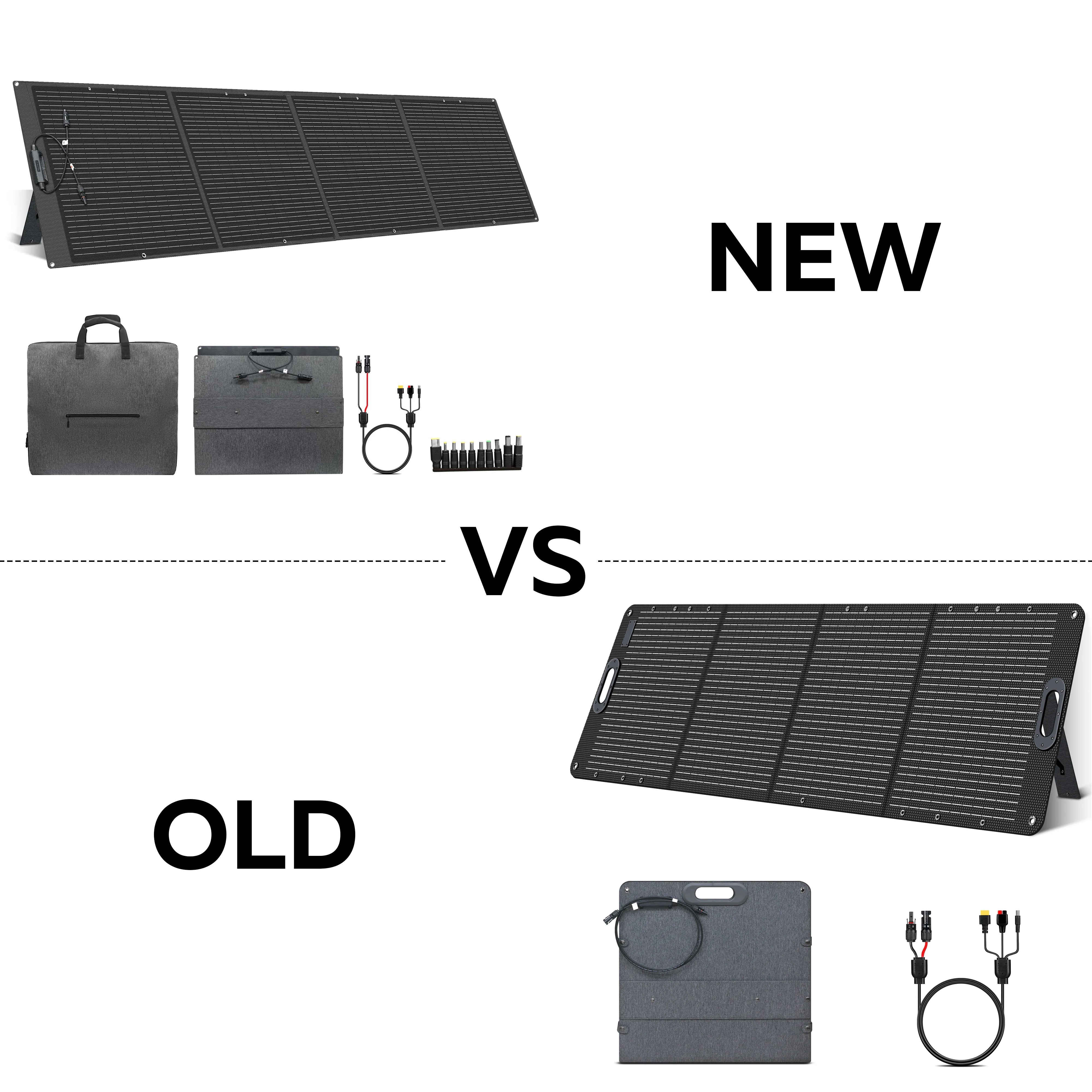 CTOLITY 200W Flexible Solar Panel Charger 20.5V ETFE Portable Folding Solar Generator for Camping Travel Boat RV 23% Efficiency