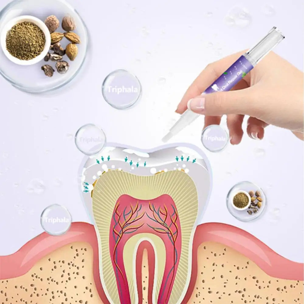 Pet Oral Repair Gel Dog Cat Teeth Cleaning Pen Natural Dog Toothpaste Gel Pet Breath Freshener Eliminate Bad Breath Oral Care - Daisan Mart