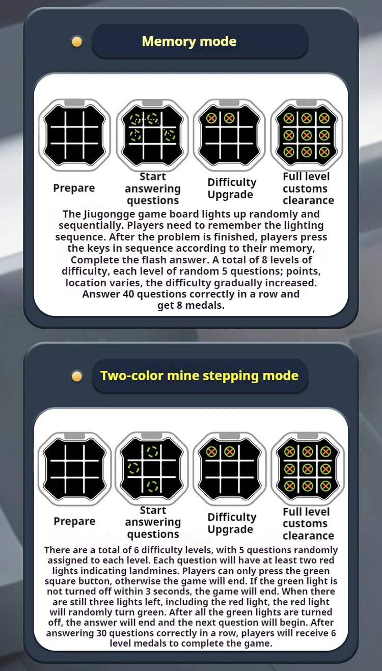 Multi-Functional Chess &amp; Caro AI Electronic Game Board