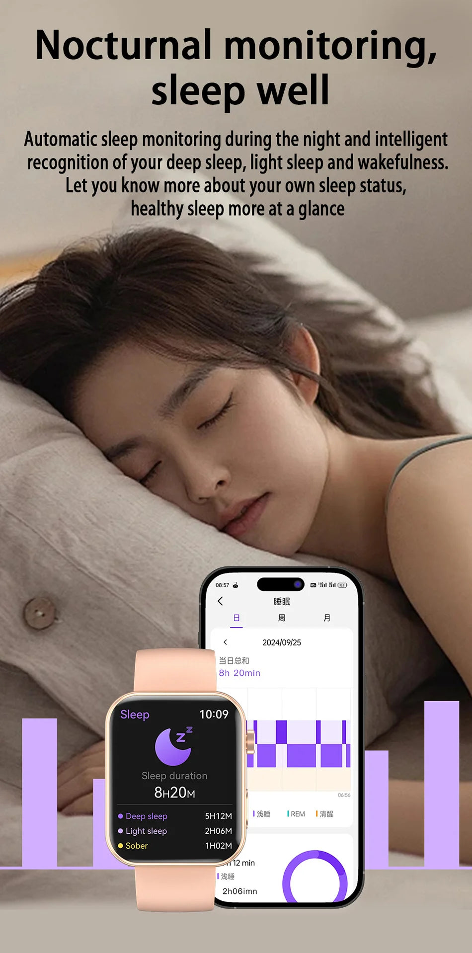 Smart Watch 2025 Take Photos Call BT Sports