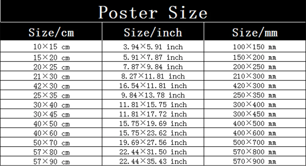 Japan Pop Anime Oshi No Ko DIY Sticky Poster Waterproof Paper Sticker Coffee House Bar Stickers Wall Painting