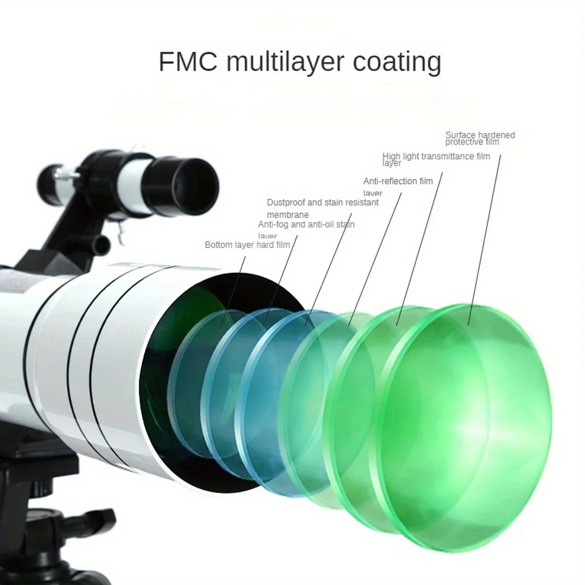 Kính Thiên Văn HD F30070 - Quan Sát Trăng Chuyên Nghiệp