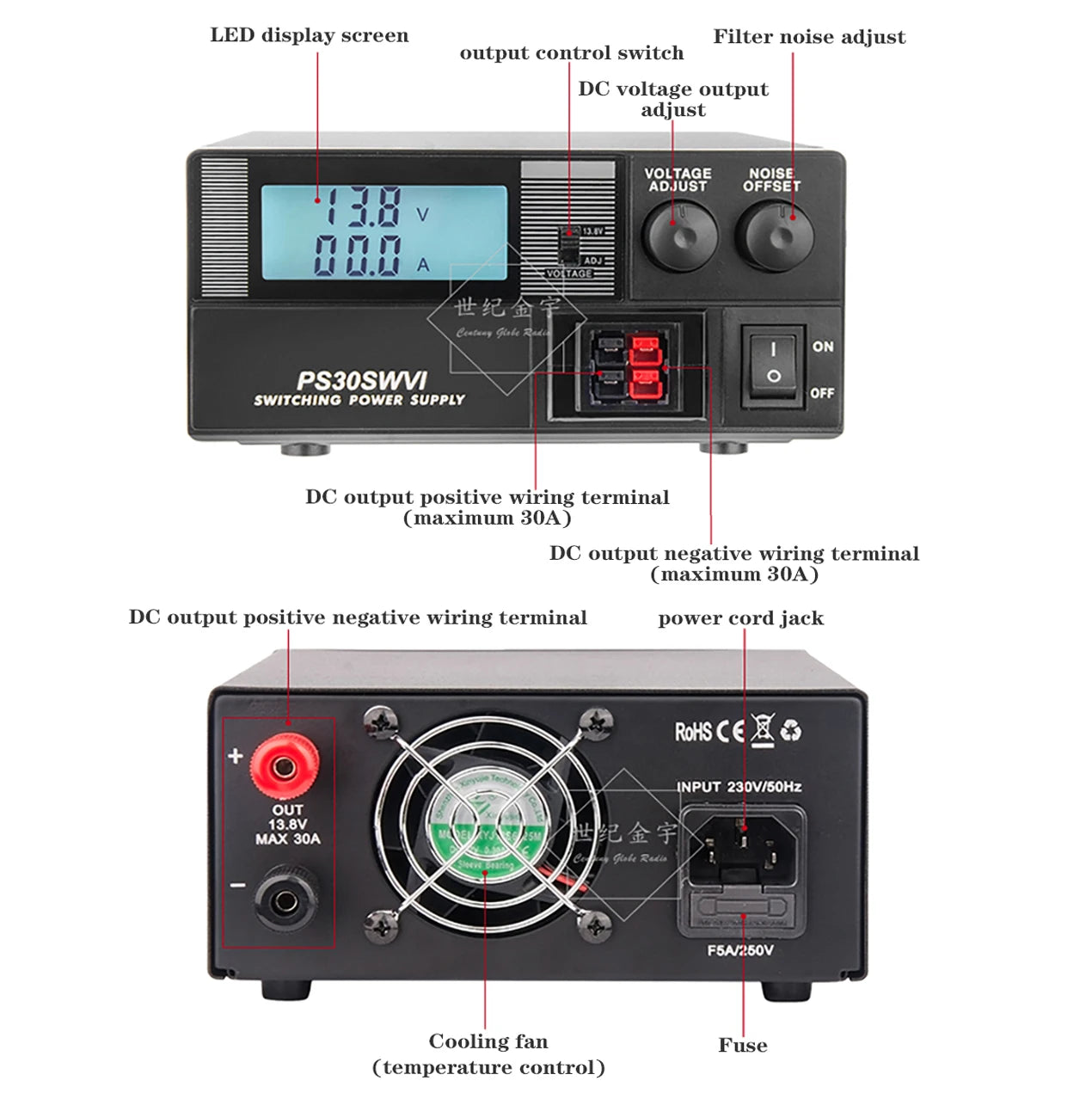 PS30SWIV 13.8V 30A Generation 4 Short Wave Power Supply