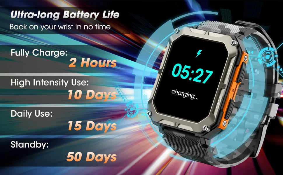 Đồng hồ thông minh nam: Theo dõi sức khỏe & thể thao