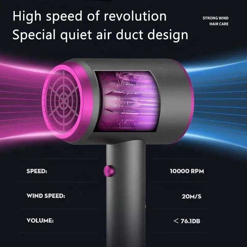 Professional Hair Dryer Ion &amp; Heat Protection Convenient