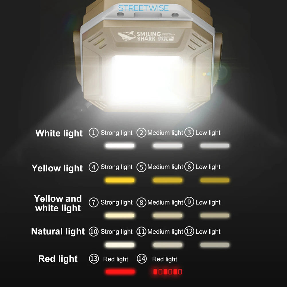 Đèn LED COB Chống Nước Sạc Được Gắn Từ Tính Dùng Khẩn Cấp - Daisan Mart
