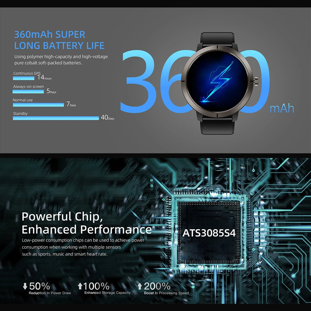 Đồng hồ thông minh nữ GPS, đàm thoại, chống nước 5ATM