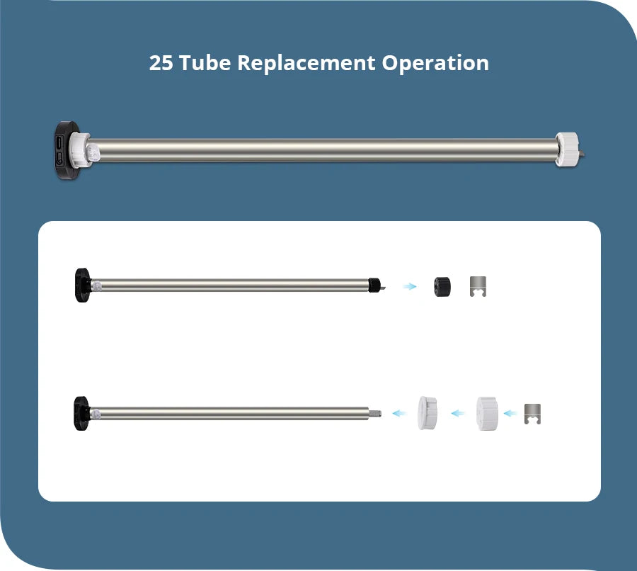 Zemismart WiFi Zigbee Smart Roller Blinds USB Charging