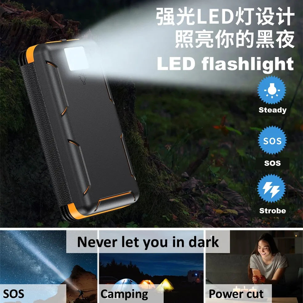 4-Panel 20000mAh Solar Power Bank for Travel