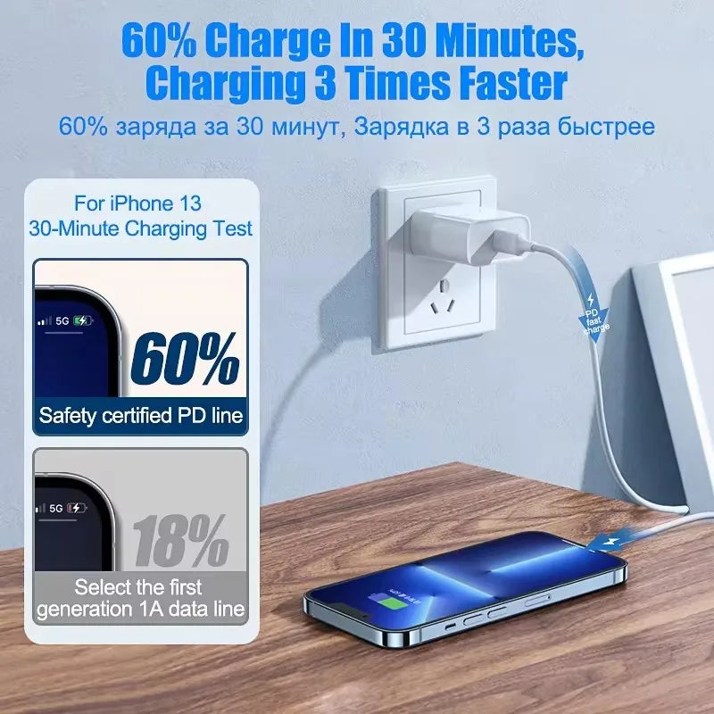 Cáp Sạc Nhanh 40W PD USB-C Cho iPhone 13-16 Pro Max - Daisan Mart